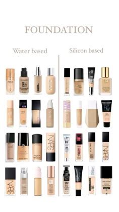 dior backstage water or silicone based